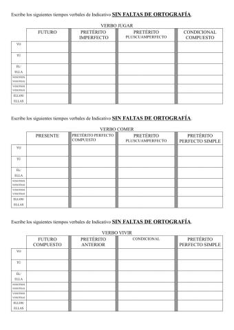 Verbos de indicativo