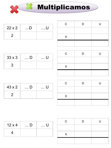 Multiplicaciones de una cifra
