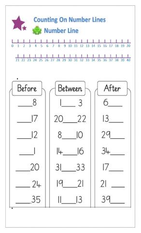 Mathematics Numbers Before, After & In Between
