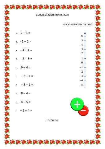 חיבור וחיסור מסםרים מכוונים