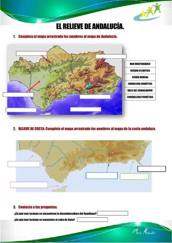 Relieve de Andalucía