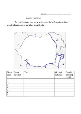 Granitele si vecinii Romaniei