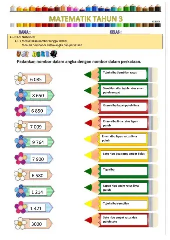 Nombor hingga 10 000