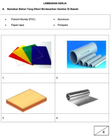 Penghasilan Projek Tahun 6