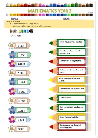 Numbers up yo 10 000