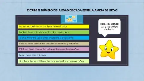 Escritura de números