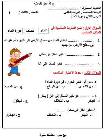 درس دورة الماء 1