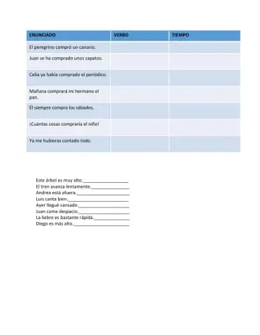 Ejercicios Verbo y Adverbio