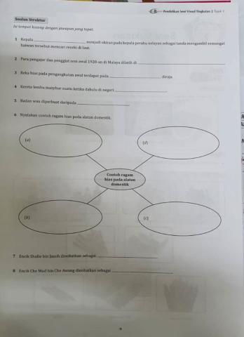 Bab 1 sebni ragam hias