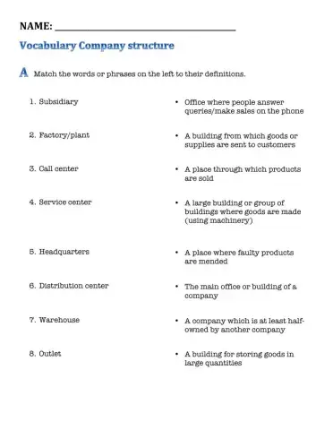 Vocabulary Company Structure