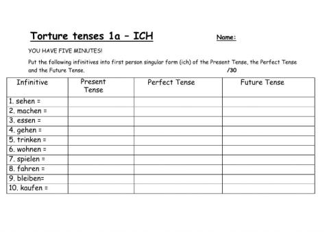 Torture tenses 1