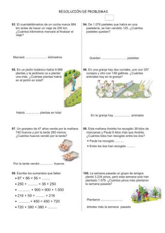 Resolución de problemas