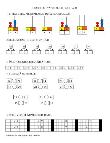 Numerele naturale de la 0 la 31