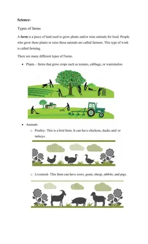 Types of farms