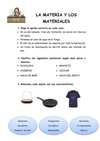 La materia y los materiales