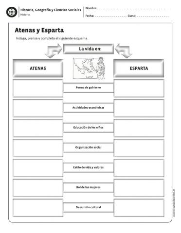Atenas y Esparta
