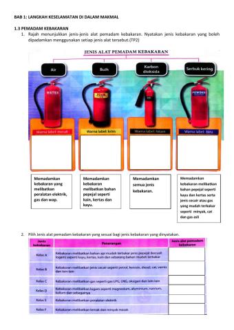 1.3 Pemadam Kebakaran