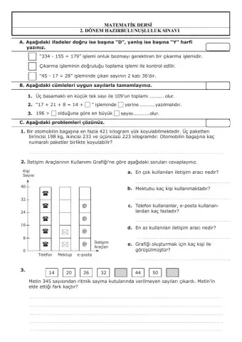 2.dönem Matematik hazırbulunuşluluk sınavı
