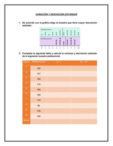 Desviación Estándar