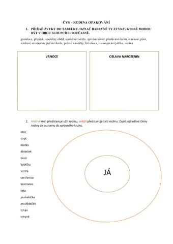 ČVS RODINA 6. třída