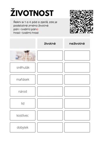 Životnost podstatných jmen