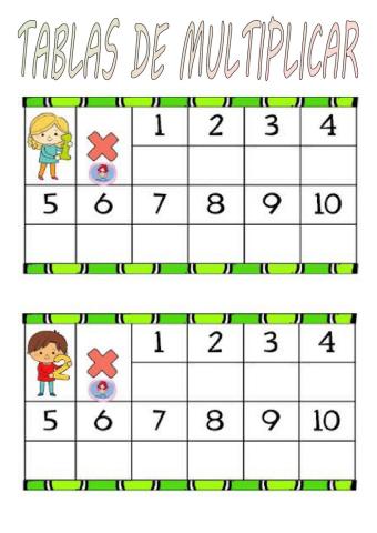 Tablas de multiplicar