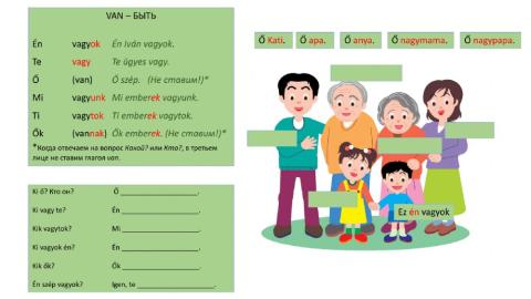 Ki ő? van ige