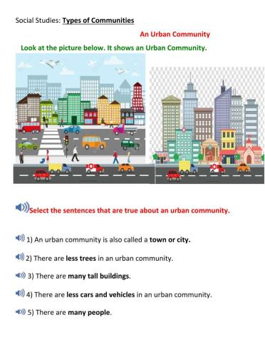 Types of Communities