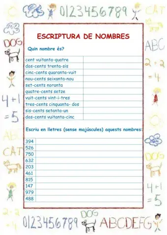 Escriptura de nombres