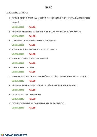 Abraham y el sacrificio de Isaac.