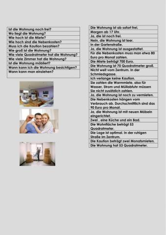 Wohnung mieten