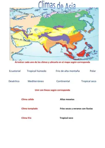 Climas de Asia