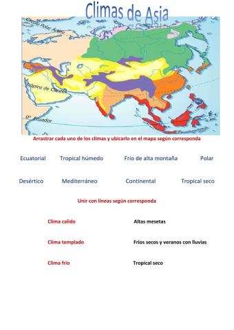 Climas de Asia