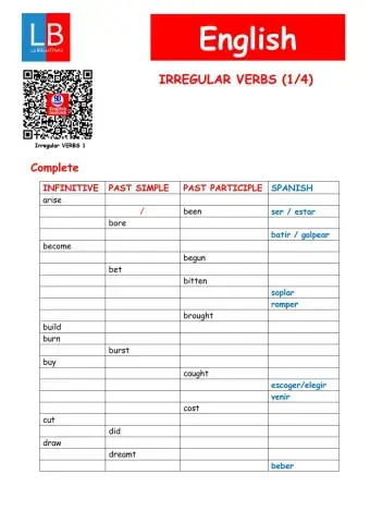 Irregular verbs verbos irregulares ingles