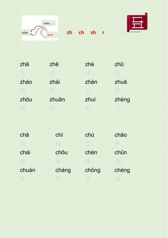 汉语 中文 zh ch sh r 发音练习 Chinese zh ch sh r Pronunciation Practice