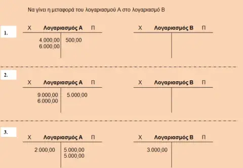 Μεταφορά λογαριασμών 4