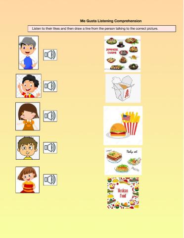 Gustar and Food - Listening Comprehension