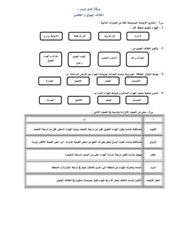 الغلاف الجوي و الطقس