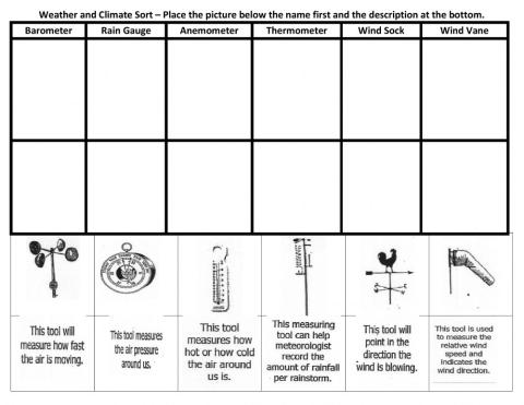 Weather and Climate Sort
