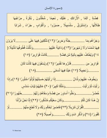 Suratul-Insan memorization-3(ayah 12-25)