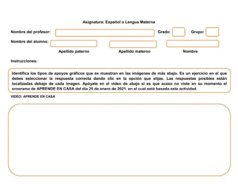 Tipos de apoyos gráficos
