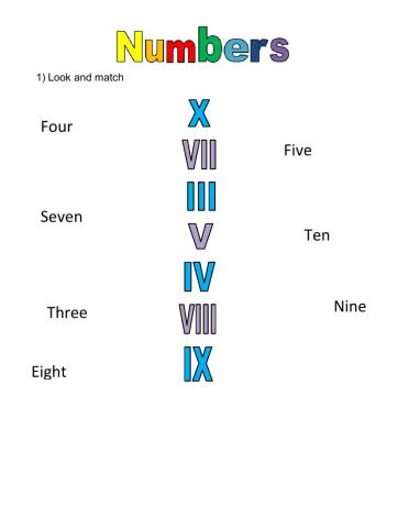 Roman Numbers