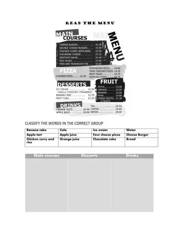 Ordering in a restaurant