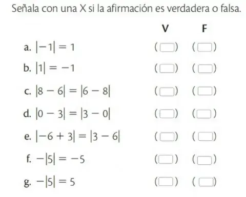 Valor absoluto (archivo modificado)