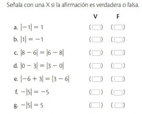 Valor absoluto (archivo modificado)