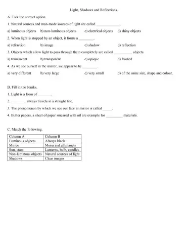 Light,shadows and reflections