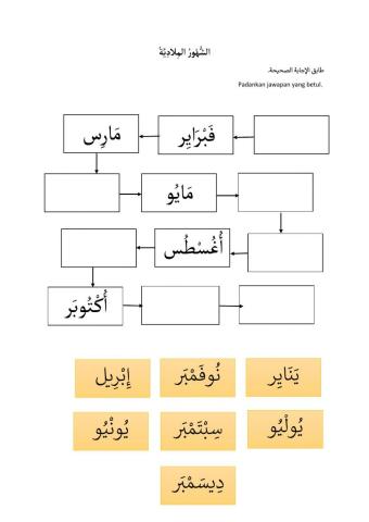 Bahasa Arab Thn4 (Tajuk 1)