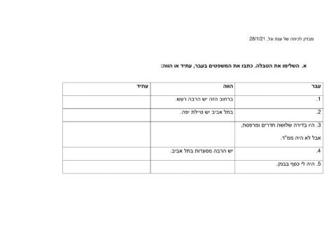 מבדק משפט שמני בעתיד, ופעל ע-ו בעתיד