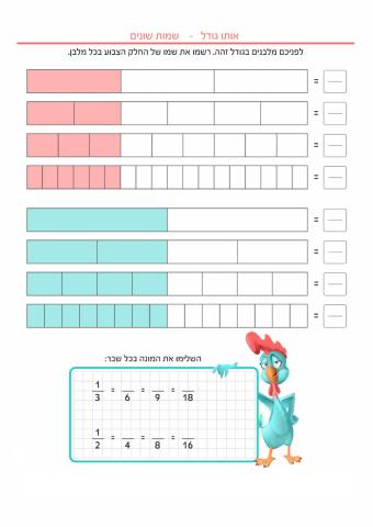 שמות שונים לשבר