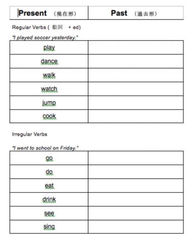 Past simple verbs worksheets. Past simple Irregular verbs Worksheets. Past simple Irregular Worksheets. Past simple Irregular verbs exercise. Past simple Irregular verbs Worksheets for Kids 4 класс.